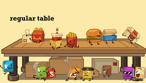 Meal Munch Table (Regular)