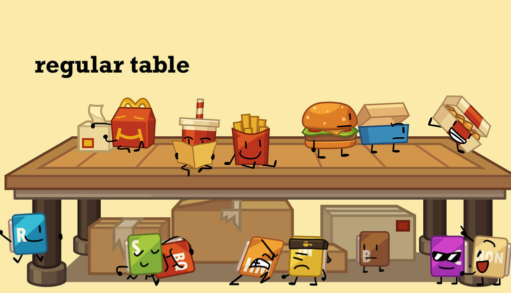Meal Munch Table (Regular) Meal Munch Table (Regular)